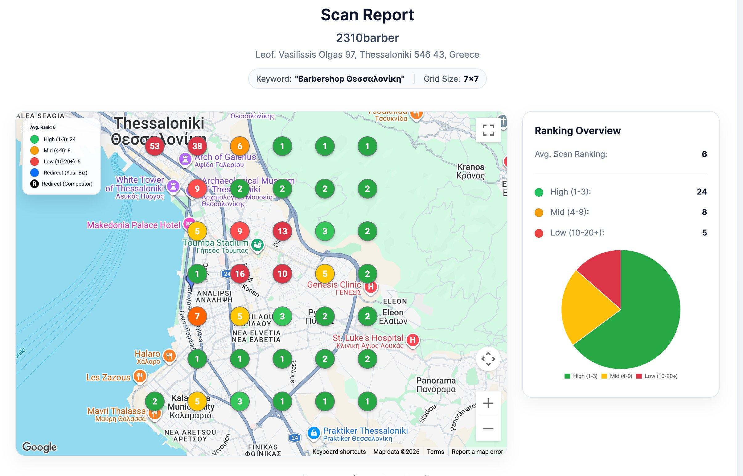 Scan κατάταξης στο τέλος της καμπάνιας, κυρίως πράσινοι δείκτες σε όλη την πόλη